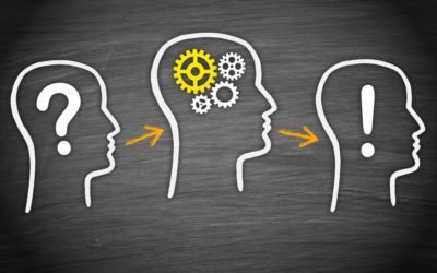 Competência Emocional