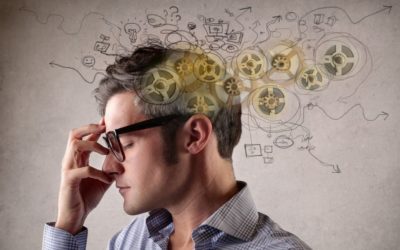 Como e quando surgiu a PNL