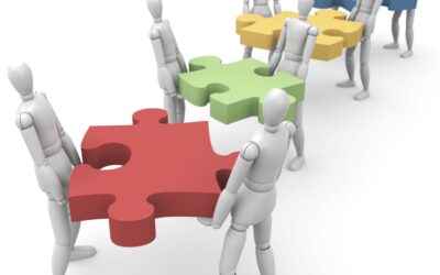 Grupos de processos de gerenciamento de projetos