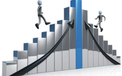 Os ciclos de Kondratiev e o estudo de Hans Rosling