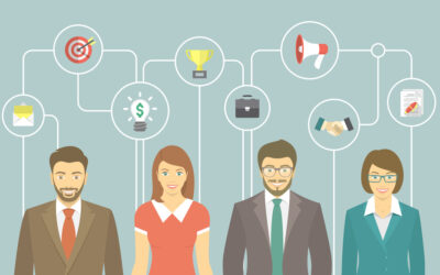 Comunicação Interna