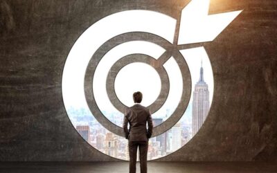 Tenha foco para ser produtivo!