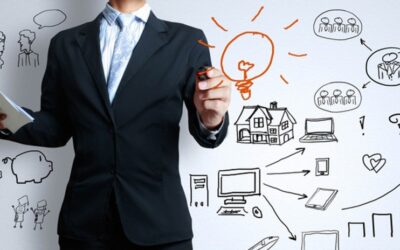 Necessidade de utilizar soluções estruturadas para a análise de problemas