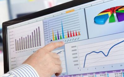 Controle de desempenho de forma simples e objetiva