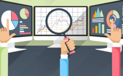 Como definir um Indicador de Desempenho