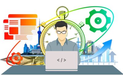 35 termos de gestão empresarial