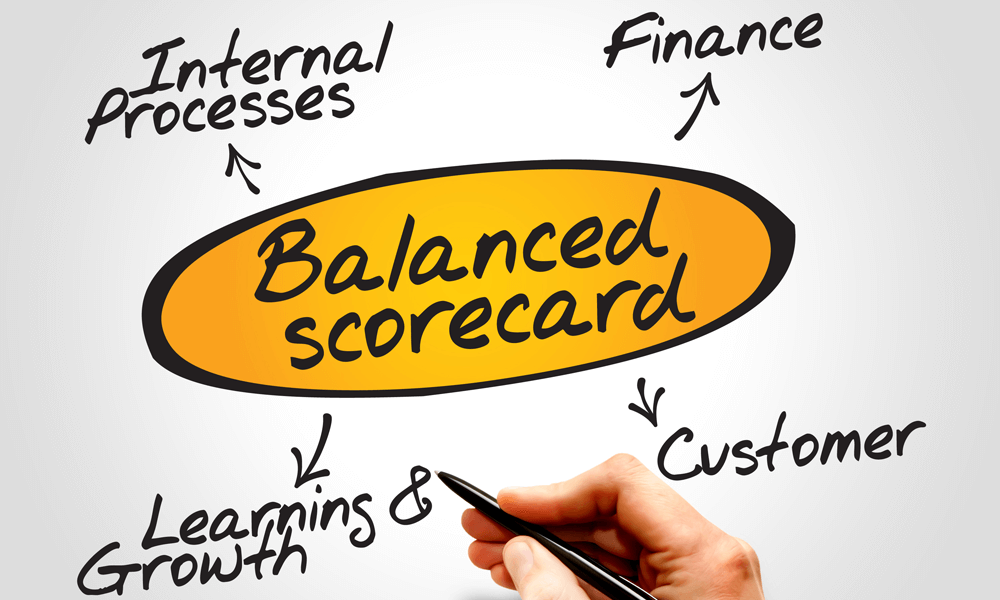 Como construir um Balanced Scorecard