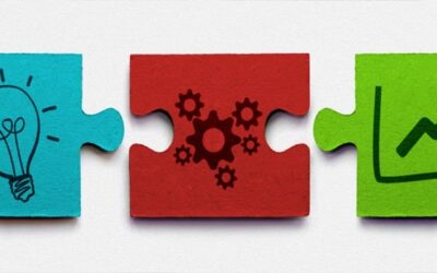 O que são painéis estratégicos?