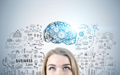 O entendimento do que é um processo