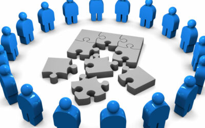 O que é uma organização orientada a processos?