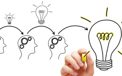 Competências para trabalhar por processos