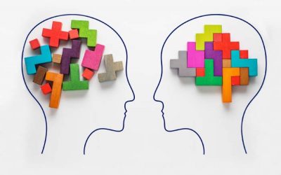 Conhecimento tácito e explícito