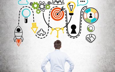 Inovação em processos, a base de todas elas